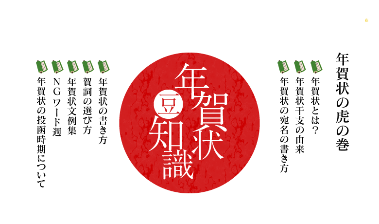 年賀状豆知識